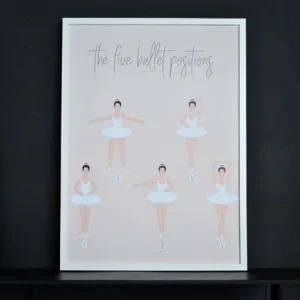 Dansebutikken Balletplakat med de fem positioner> Andet Til Ballet